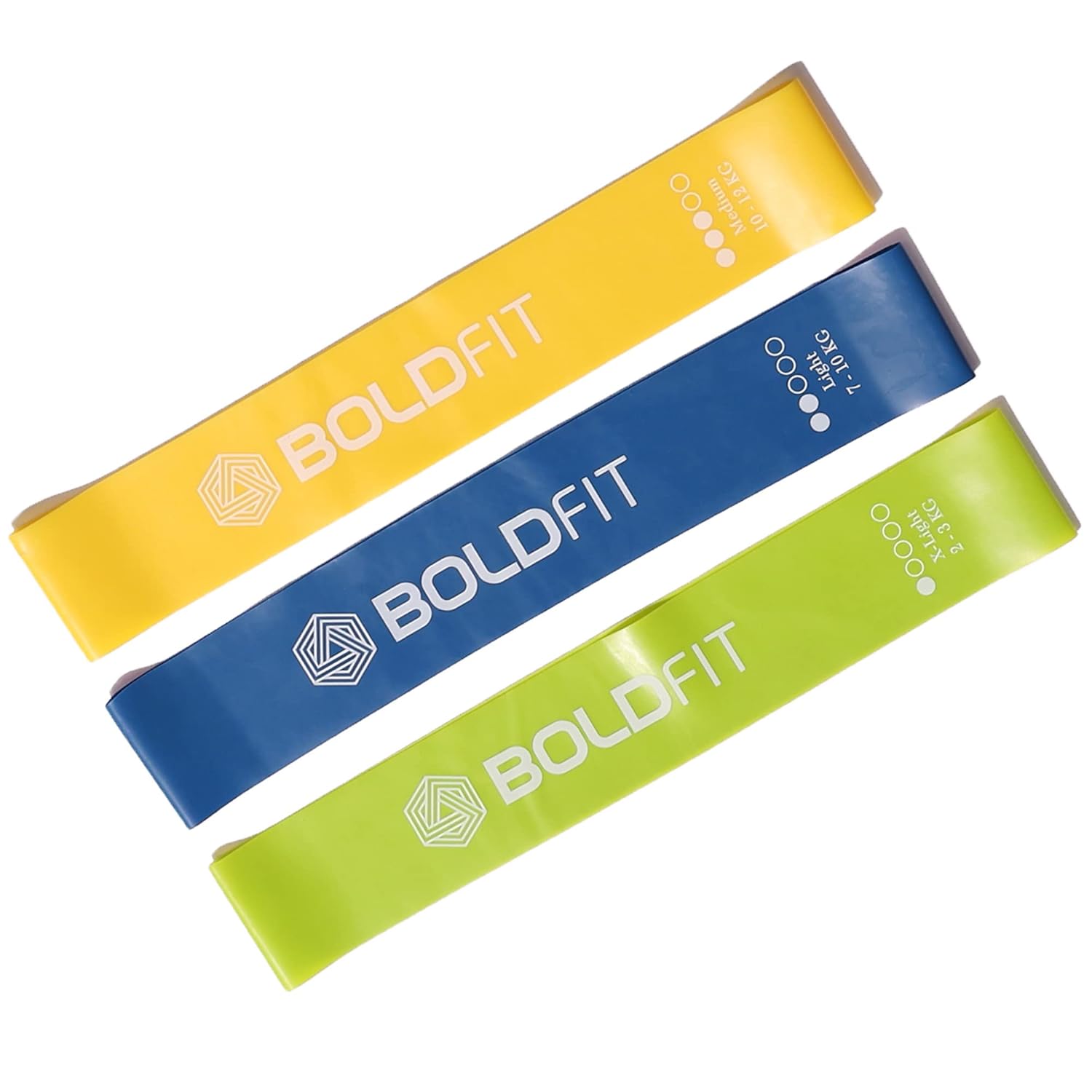 Boldfit Resistance Bands Mini Loop Set