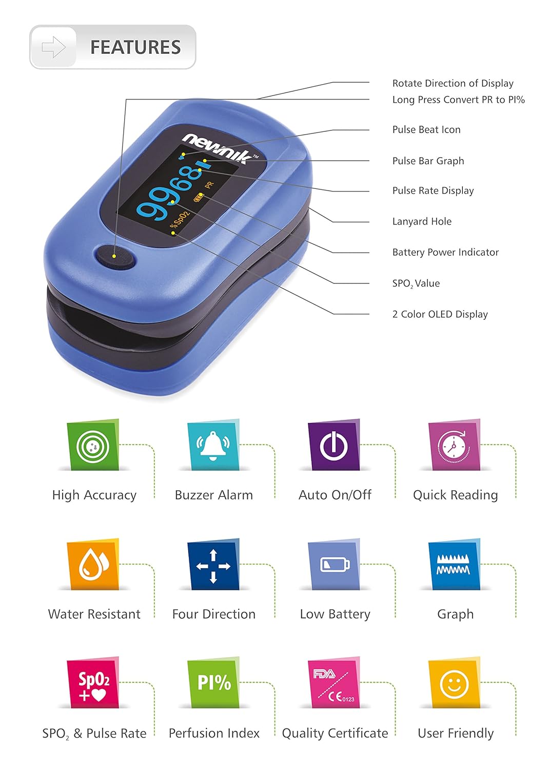 Newnik Professional Series Finger Tip Pulse Oximeter With Audio Visual Alarm and Perfusion Rate (Royal Blue)